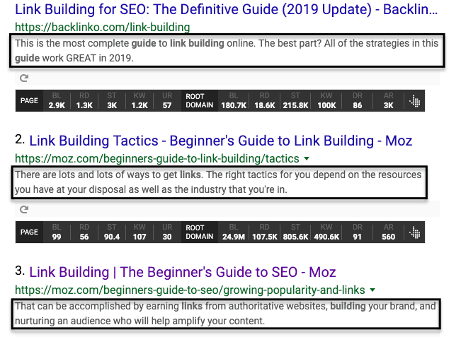 Optimized meta description examples