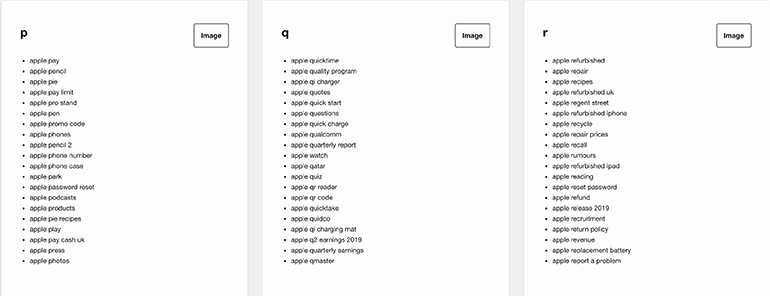 answerthepublic alphabetical results