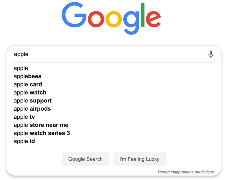 keyword ideas from google
