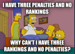 Google Penalties Meme