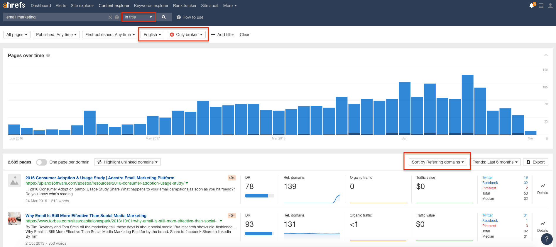 finding broken link building opportunities with ahrefs