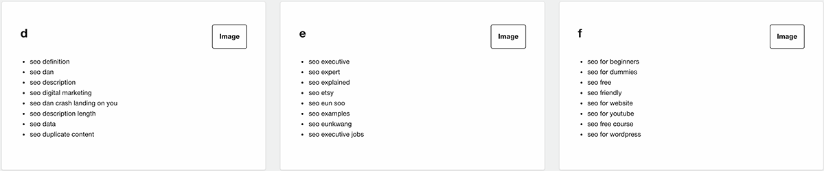 answer the public for keyword research