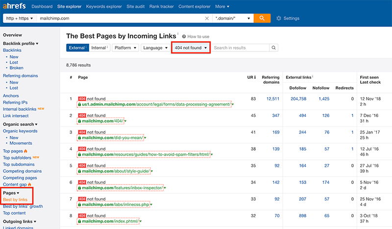 using ahrefs to find broken pages on a website